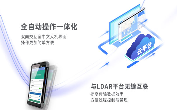 雙向交互的全中文人機界面 雙向交互的全中文人機界面
