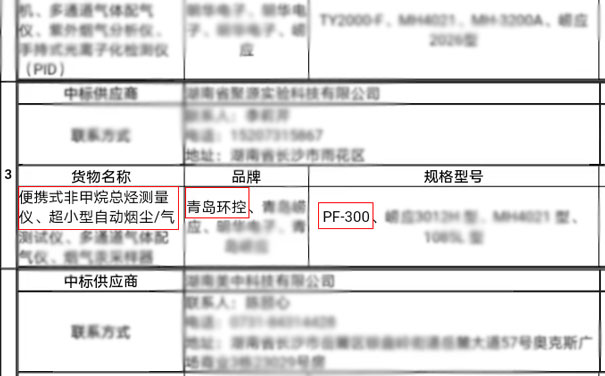 我司中標PF-300便攜式非甲烷總烴測量儀9套 我司中標PF-300便攜式非甲烷總烴測量儀9套
