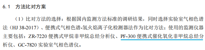 《固定污染源廢氣總烴、甲烷和非甲烷總烴的測定便攜式催化氧化-氫火焰離子化檢測器法》